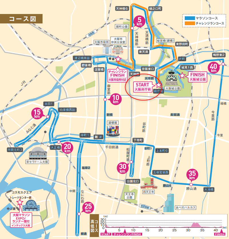 2024年大阪マラソンのコース図